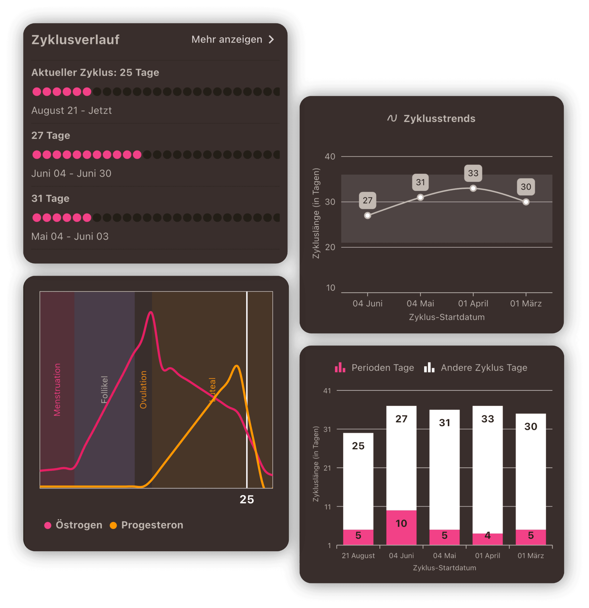 Statistics screenshot